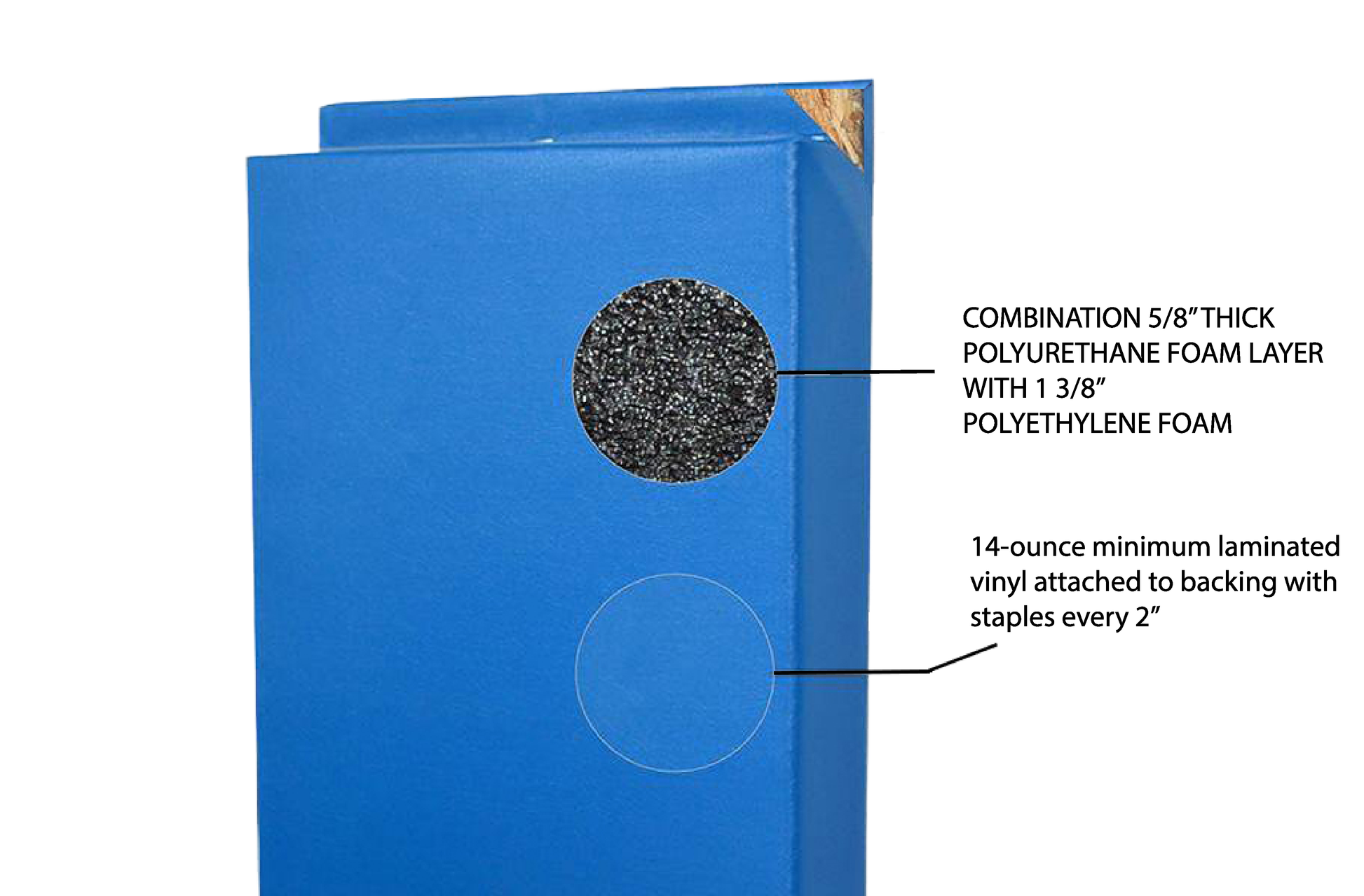 CUSTOM WOOD BACKED GYM WALL PADDING PANELS 2' X 4'