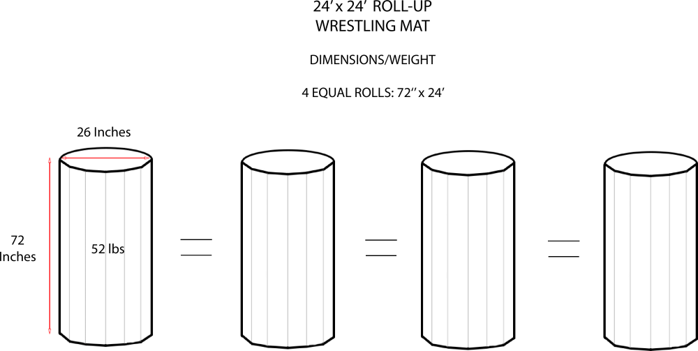 20' x 20' x 1 3/8" ROLL-UP WRESTLING MAT