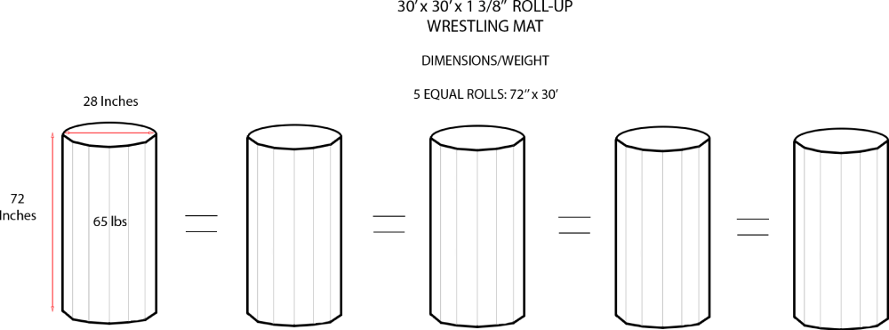 30' x 30' x 1 3/8" ROLL-UP WRESTLING MAT