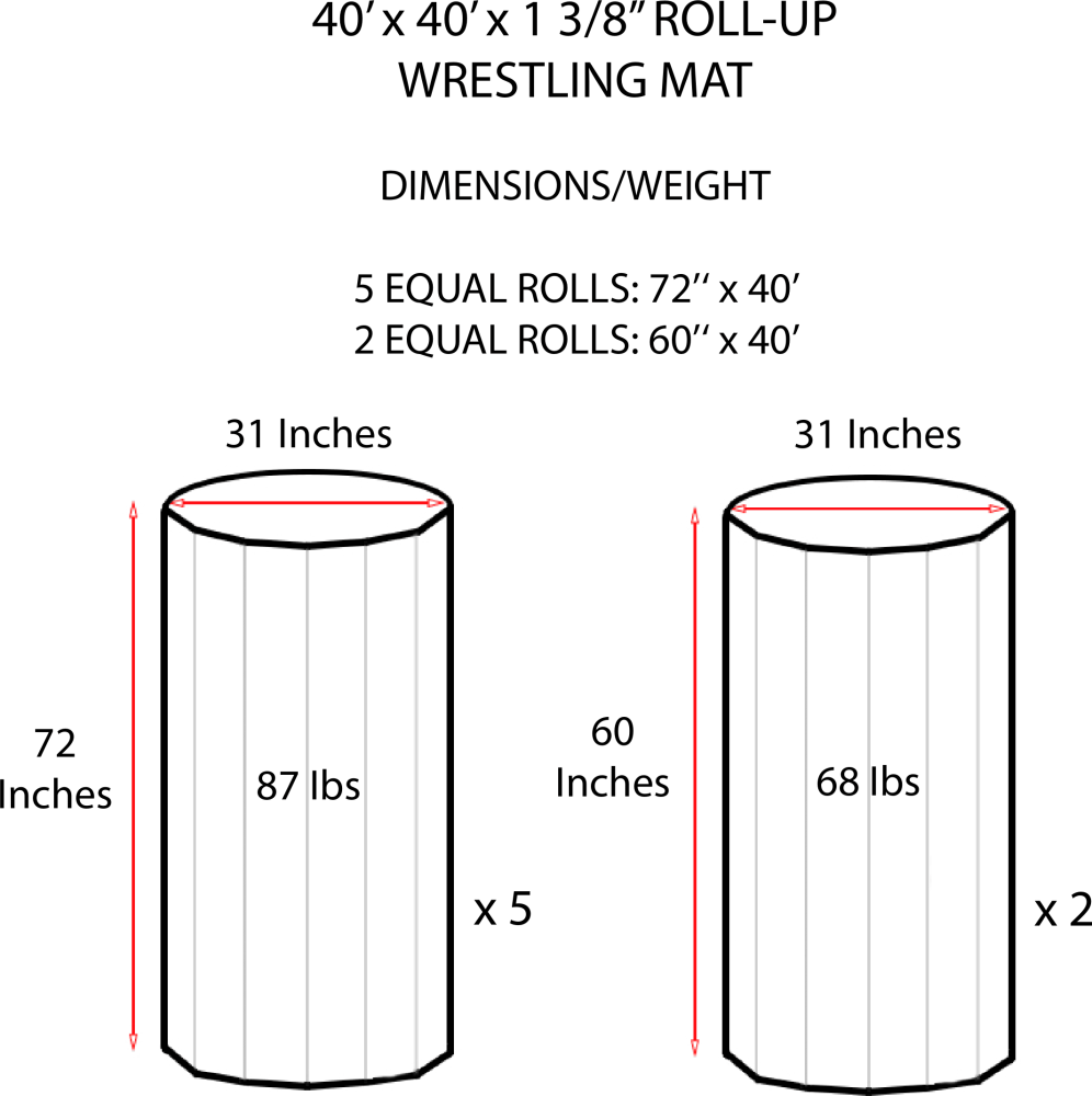 40' x 40' x 1 3/8" ROLL-UP WRESTLING MAT