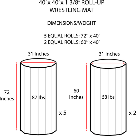 40' x 40' x 1 3/8" ROLL-UP WRESTLING MAT