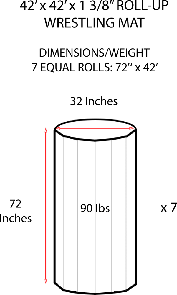 42' x 42' x 1 3/8" ROLL-UP WRESTLING MAT