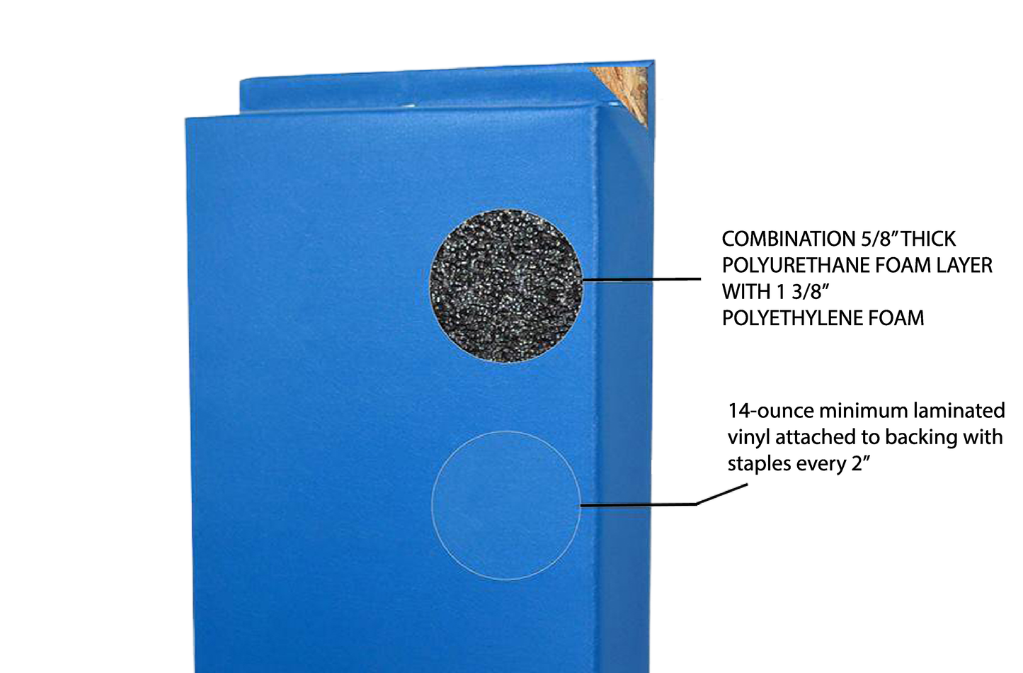 CUSTOM WOOD BACKED GYM WALL PADDING PANELS 2' X 8'