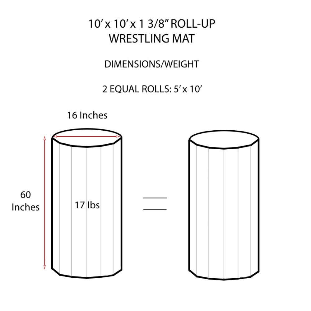 10x10 Wrestling Mat Dimensions and Weight