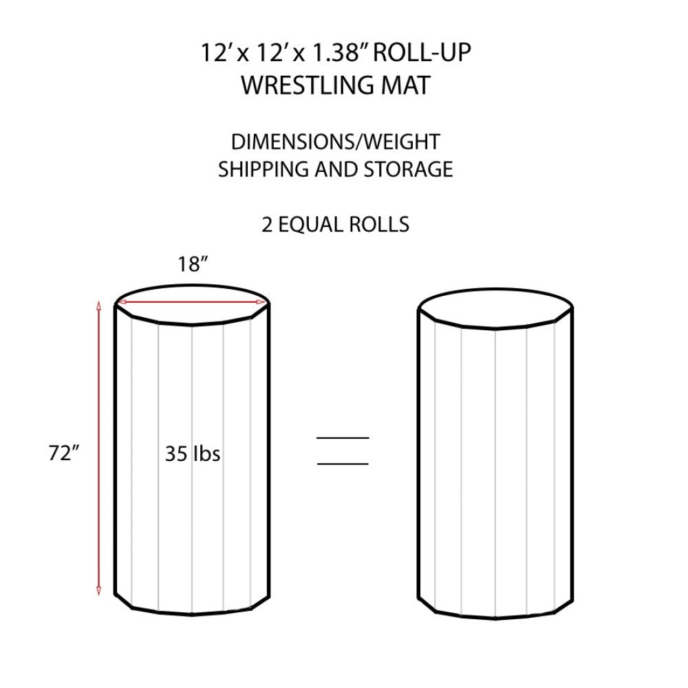 12x12 Wrestling Mat Dimensions and Weight