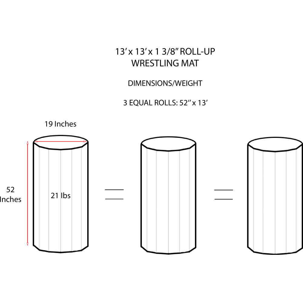 13x13 Wrestling Mat Dimensions and Weight